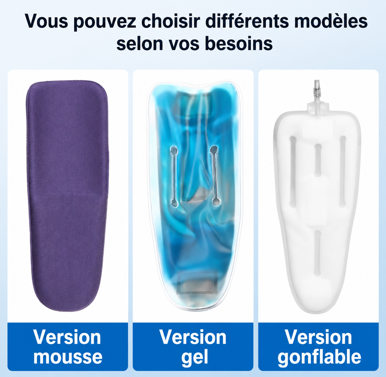 Attelle de cheville pour les blessures ligamentaires et les tendinites