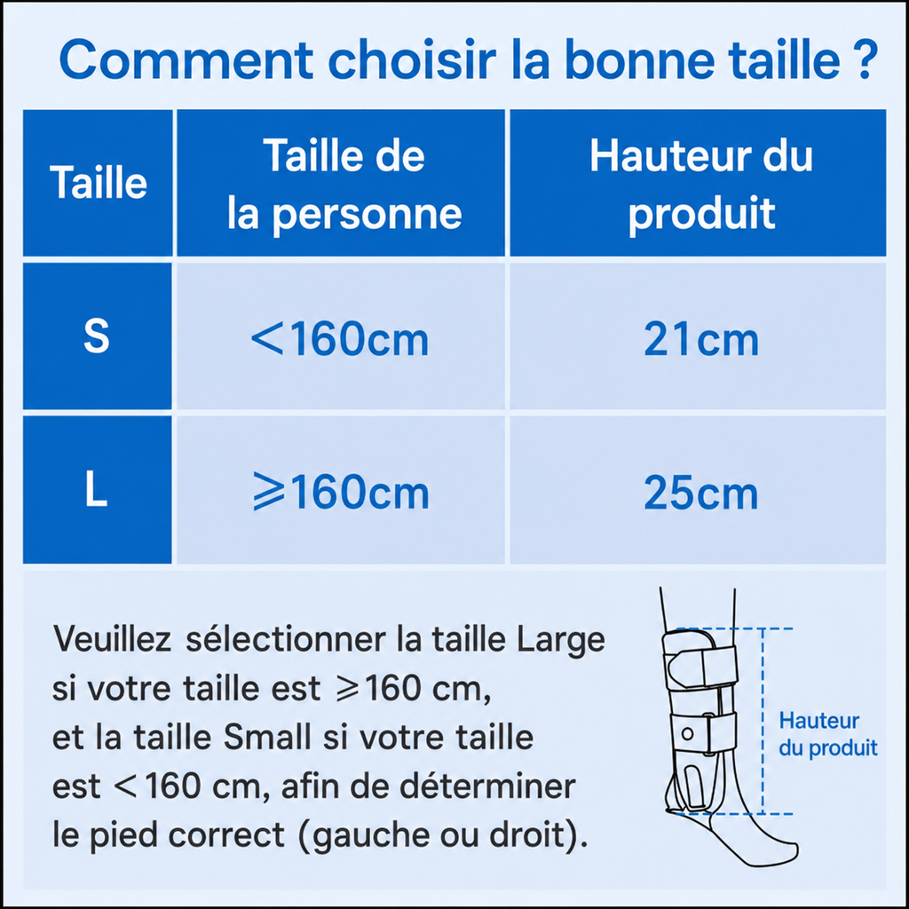 Attelle de cheville pour les blessures ligamentaires et les tendinites