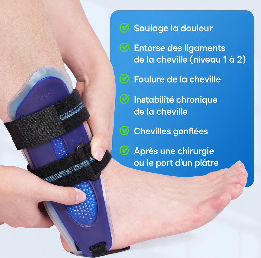 Attelle de cheville pour soutenir le pied, fractures et entorses