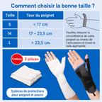 Attelle de poignet avec soutien du pouce pour soulager les douleurs liées à l'arthrite, les entorses et la stabilisation de la main