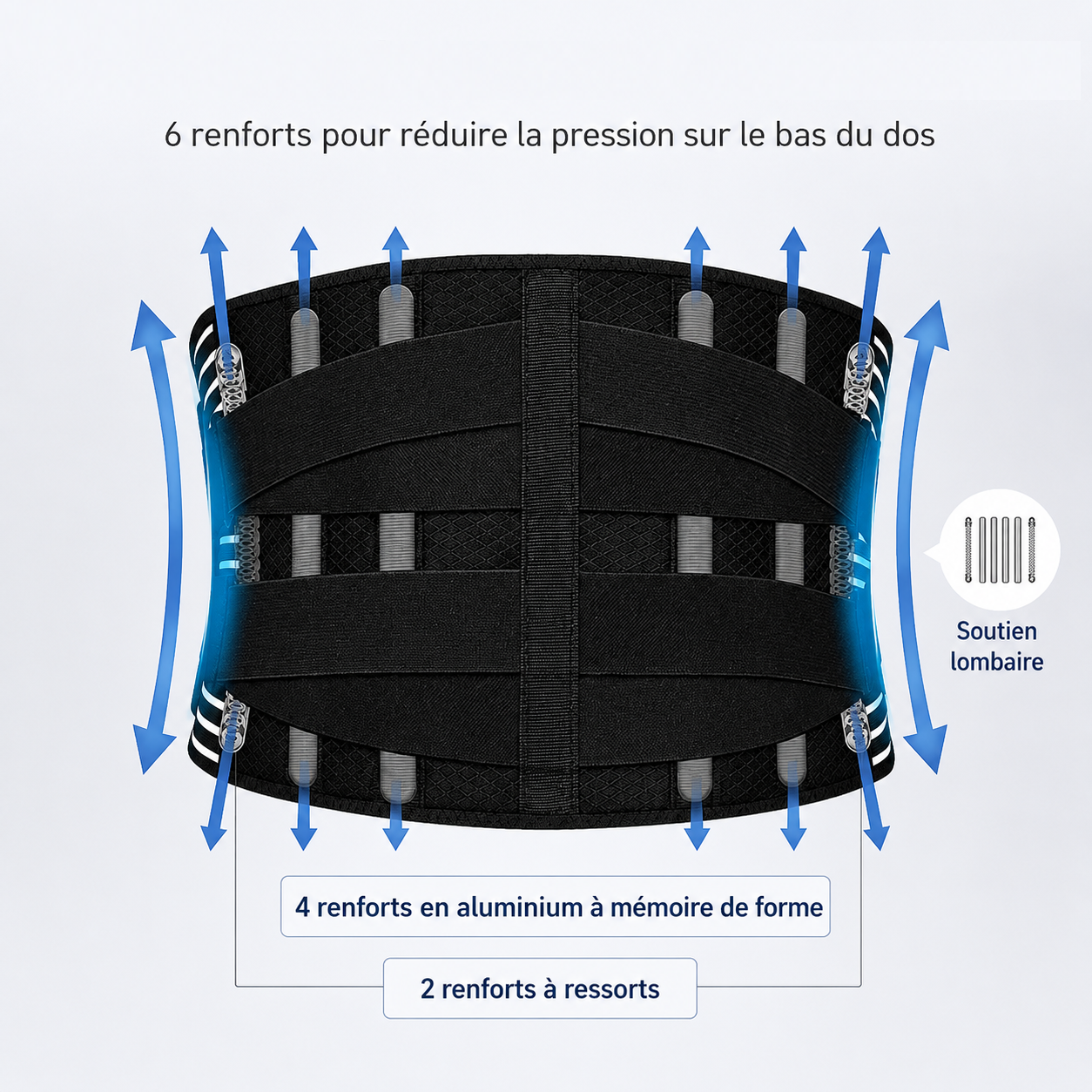 Ceinture de soutien lombaire à double boucle, hauteur 20 cm