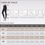 Bas de compression sans pieds, classe 3 (34-46mmHg)