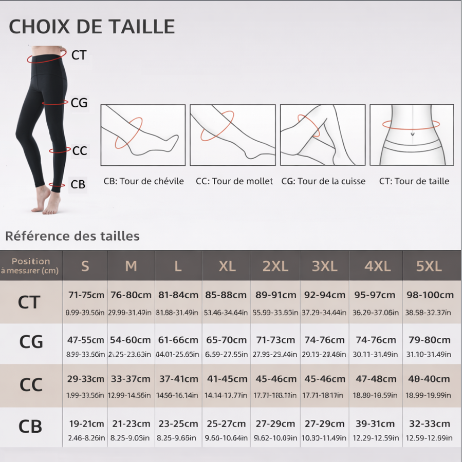 Bas de compression pieds ouverts, classe 3 (34-46mmHg)
