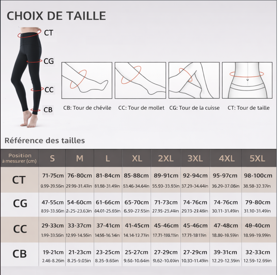 Collants de compression, classe 2 (23-32mmHg)